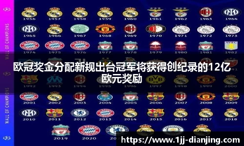 欧冠奖金分配新规出台冠军将获得创纪录的12亿欧元奖励